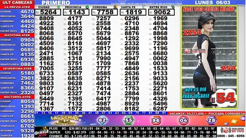 Ejemplo 18 de resultados y funciones de Tableros en Vivo